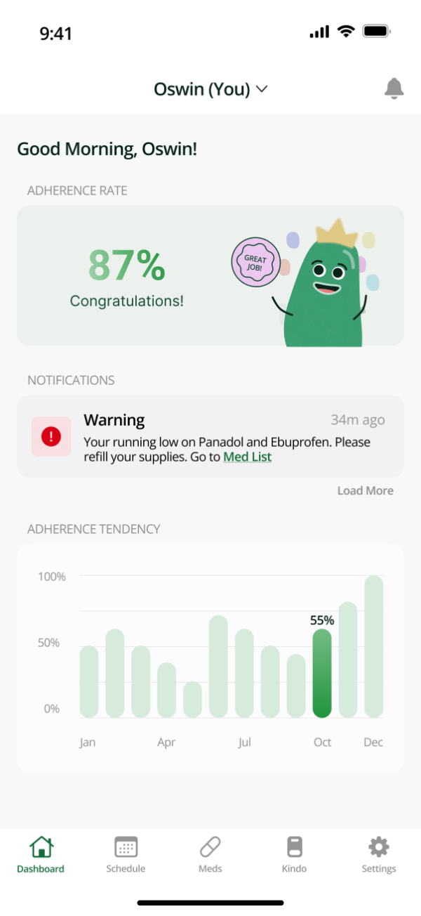 Kin dashboard screen