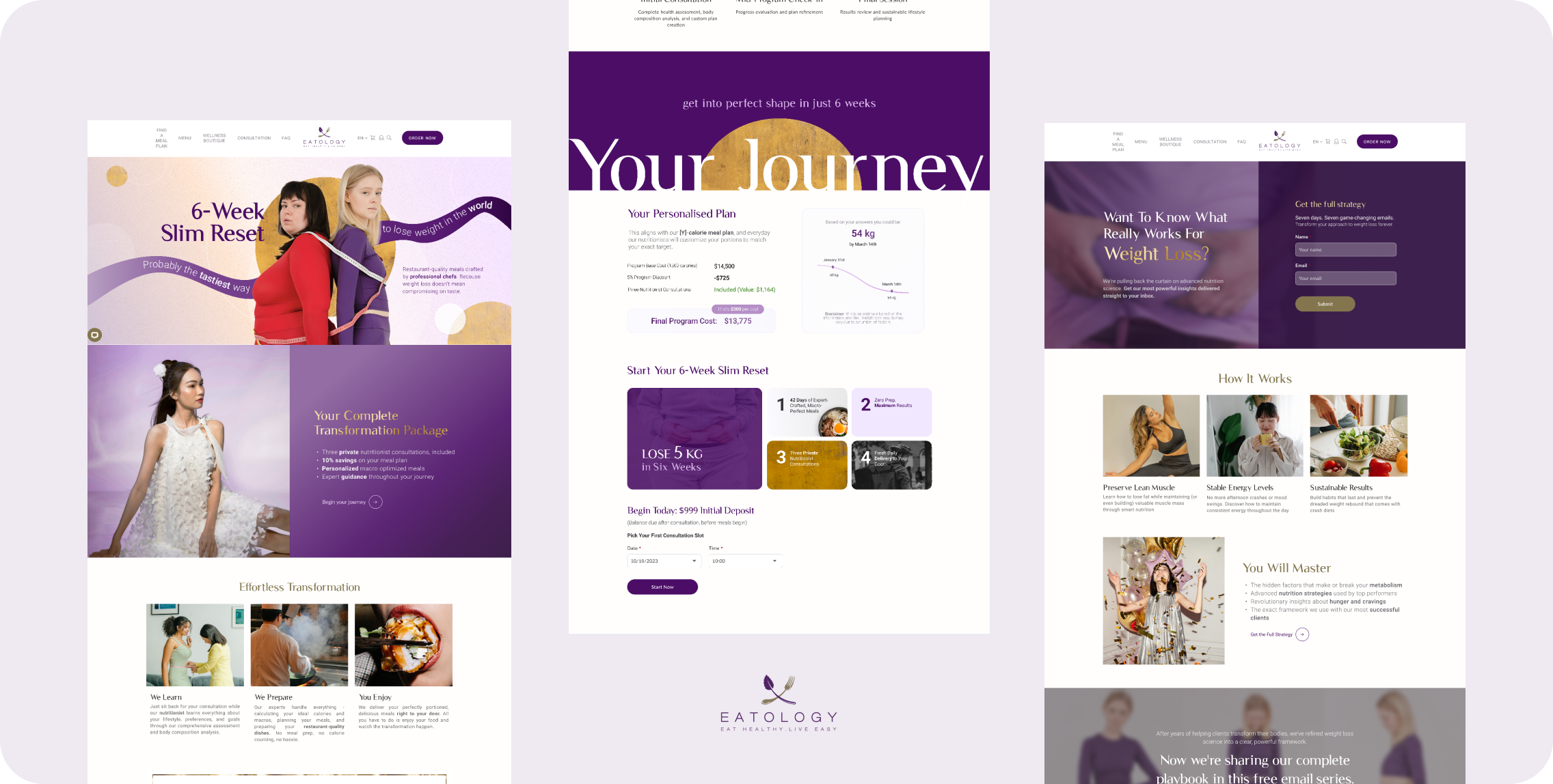 Eatology website screens